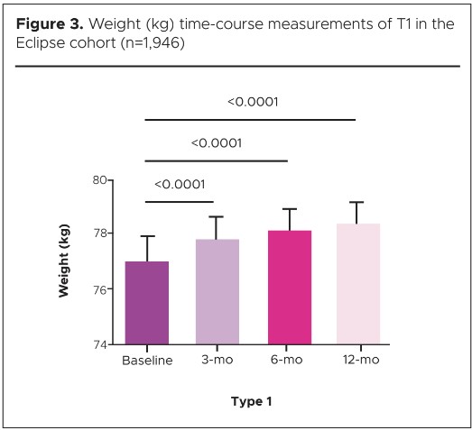 1101 Ryder Figure 3