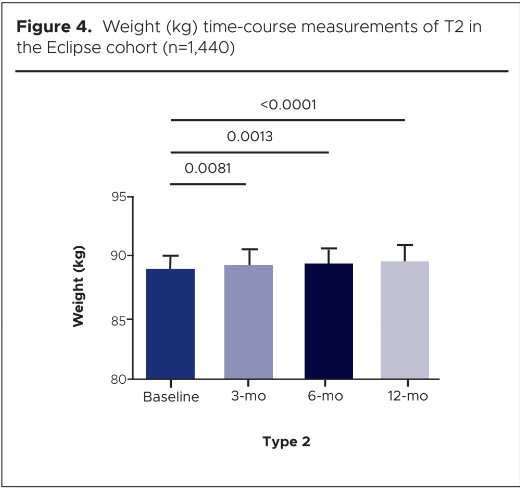 1101 Ryder Figure 4