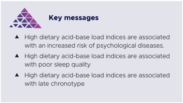 1115 Mirzababaei Key Messages