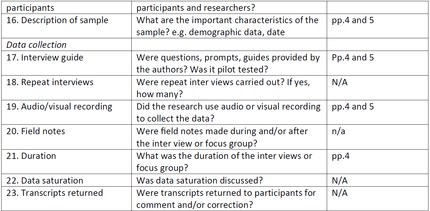 1189 Drew Supplementary file 1 (image 4)