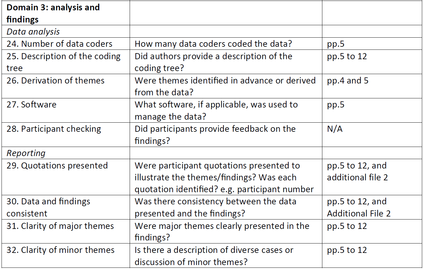 1189 Drew Supplementary file 1 (image 5)