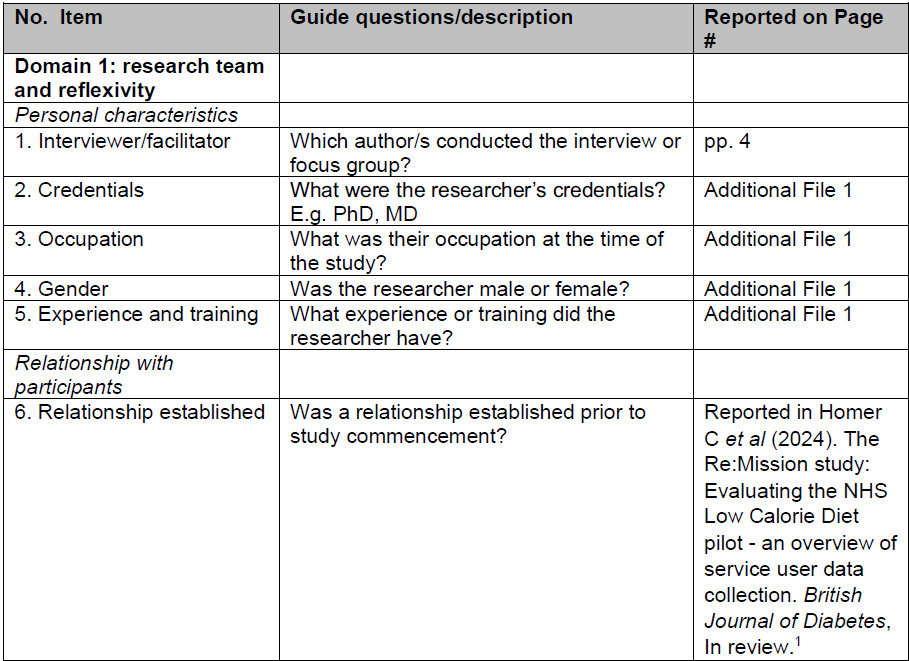 Br J Diabetes 2024;24:ONLINE AHEAD OF PUBLICATION