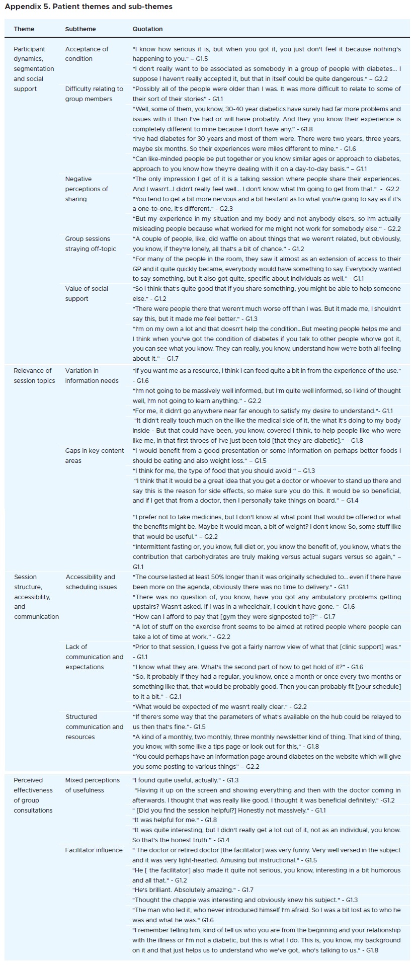 1435-Appendix-5