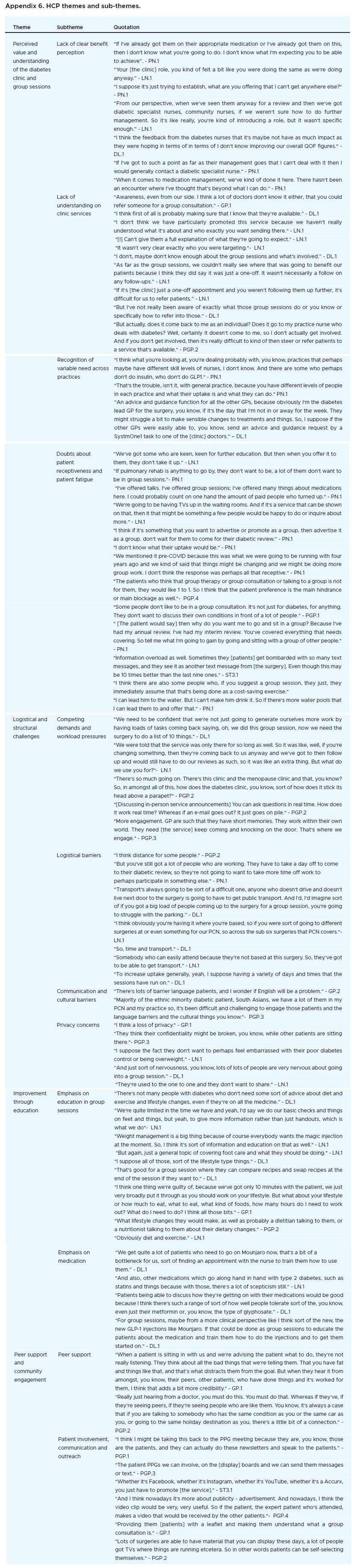 1435-Appendix-6