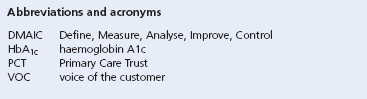 Abbreviations and acronyms