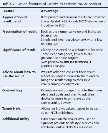 Table 2