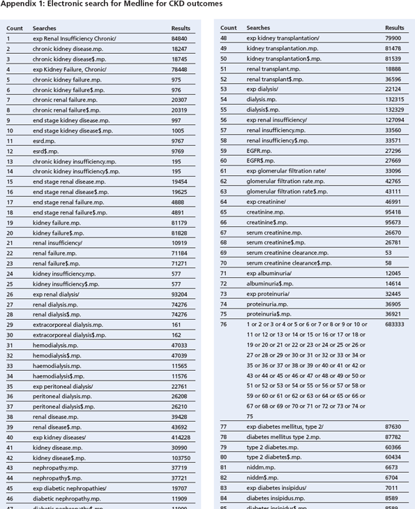 162-feroz-appendix1