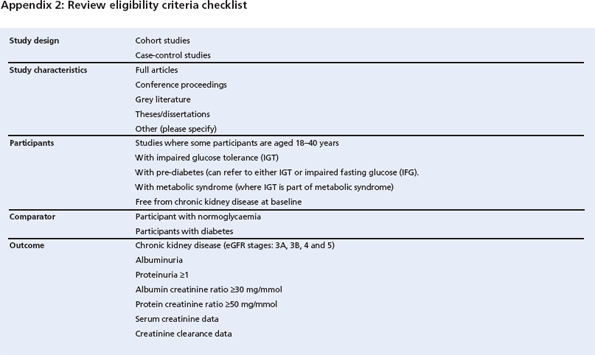 162-feroz-appendix2