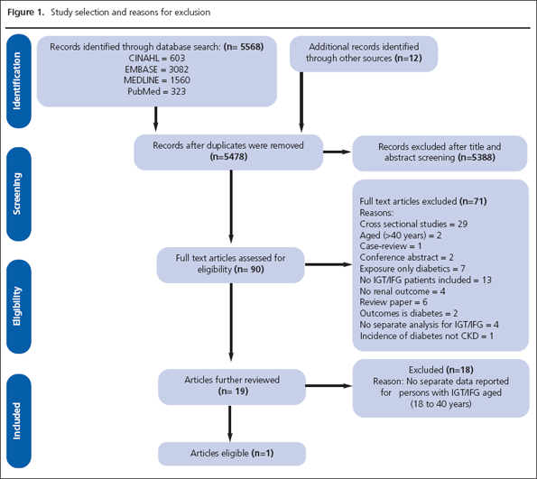 162-feroz-figure1