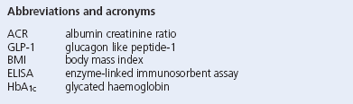 Abbreviations and acronyms