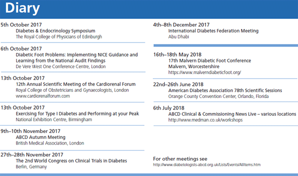 ABCD Diary