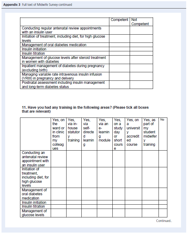 Appendix 3c