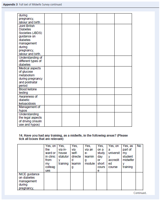 Appendix 3e