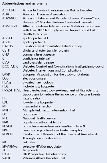 Abbreviations and Acronyms