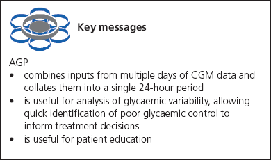 Key messages