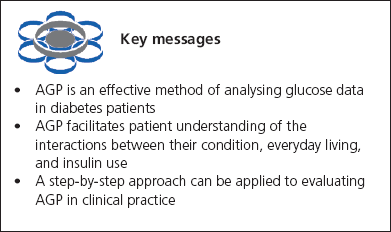 Key messages