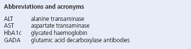 Abbreviations and acronyms