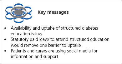 Key messages