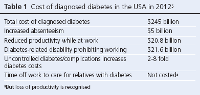 Table 1