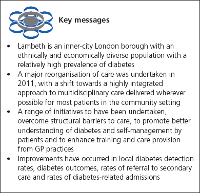 Key messages