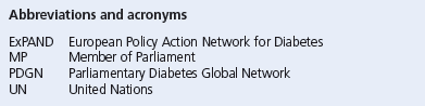 Abbreviations and acronyms