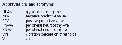 Abbreviations and Acronyms
