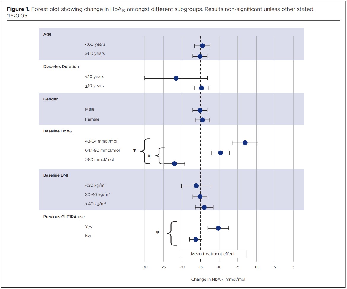 1155 Crabtree Figure 1