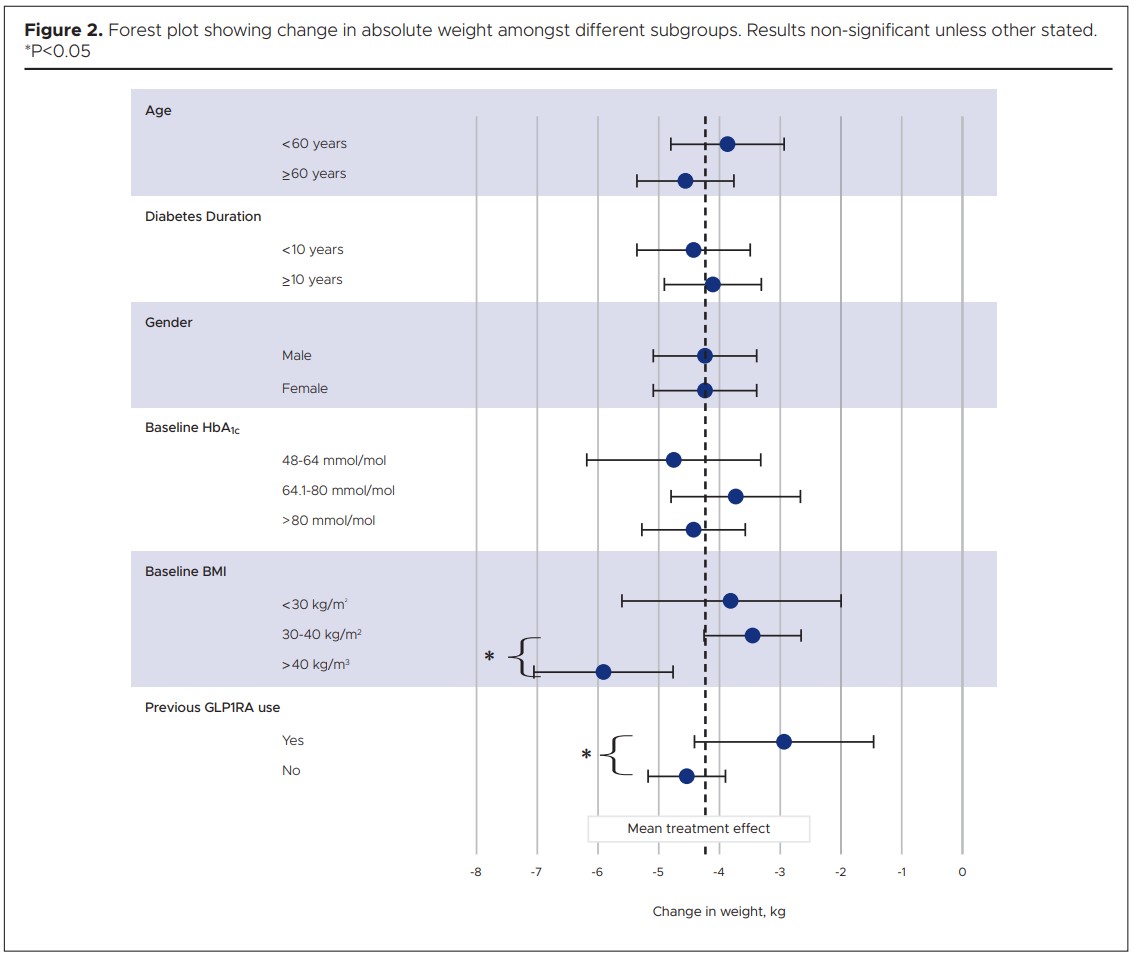1155 Crabtree Figure 2