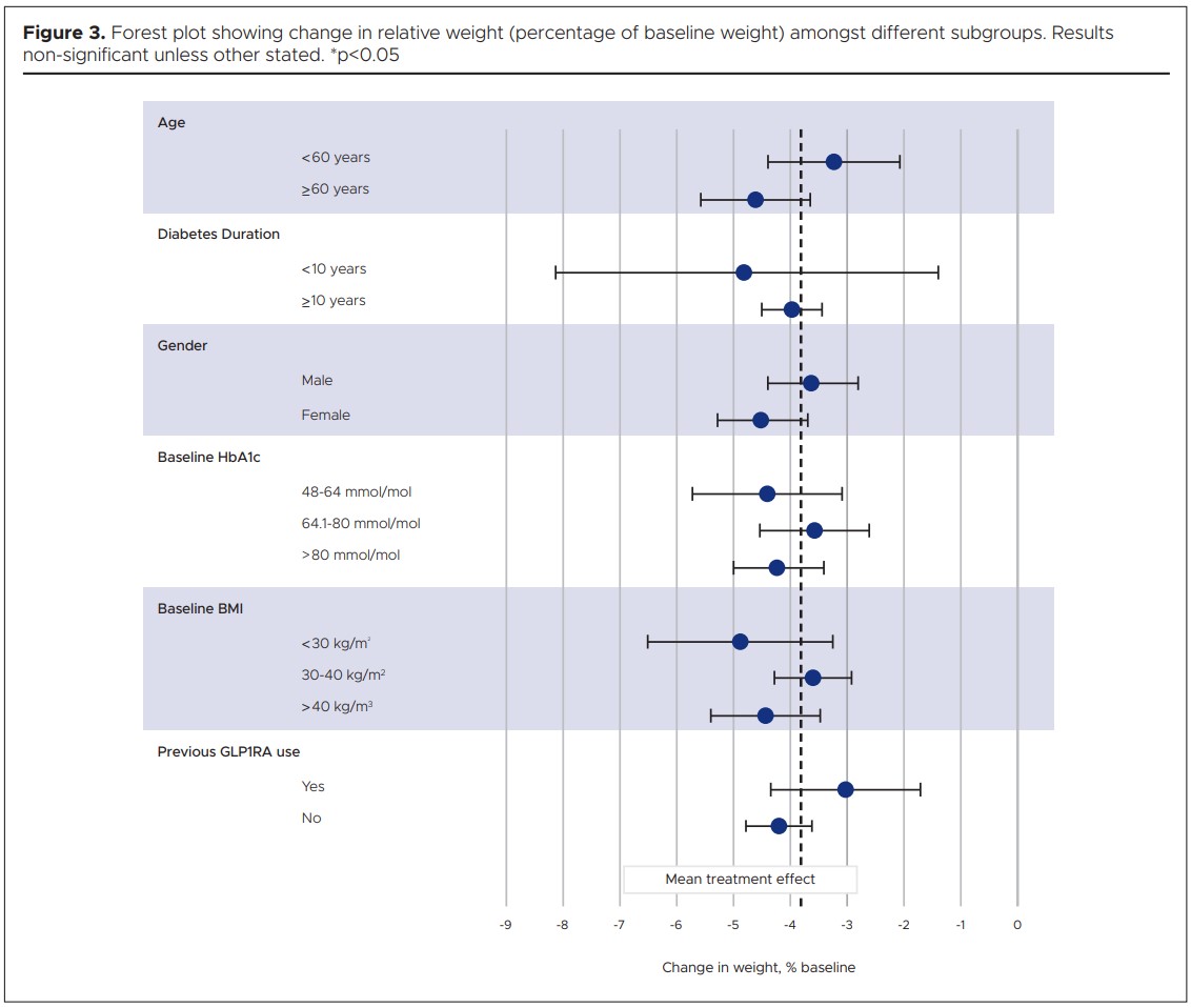 1155 Crabtree Figure 3
