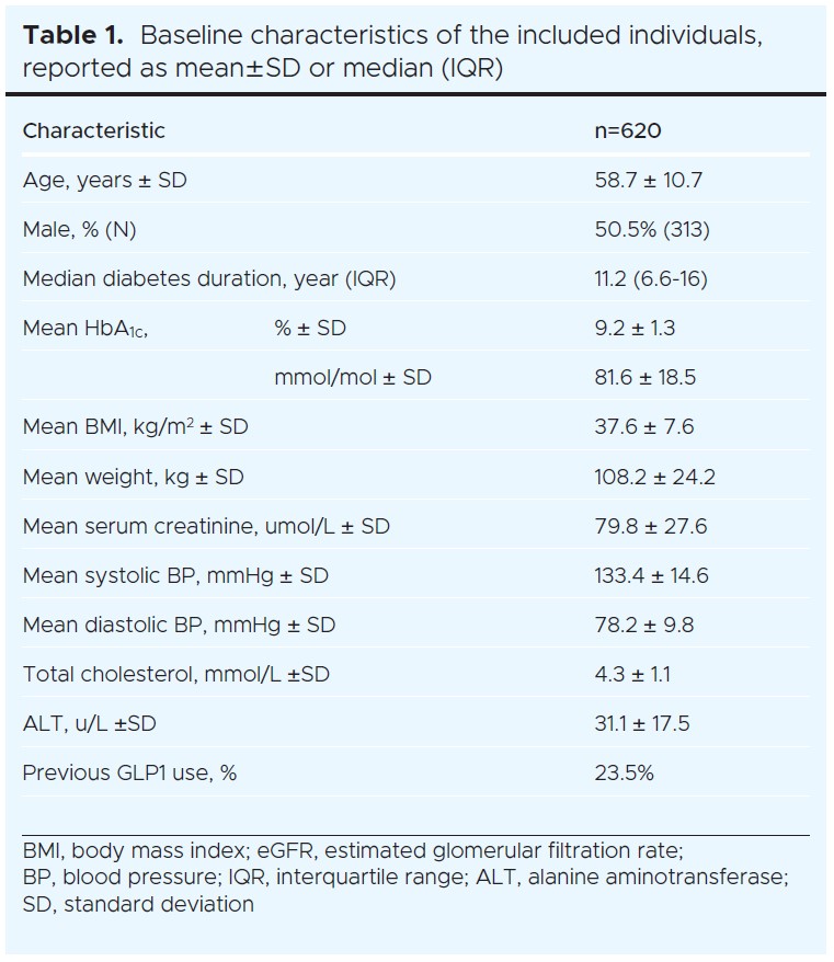 1155 Crabtree Table 1