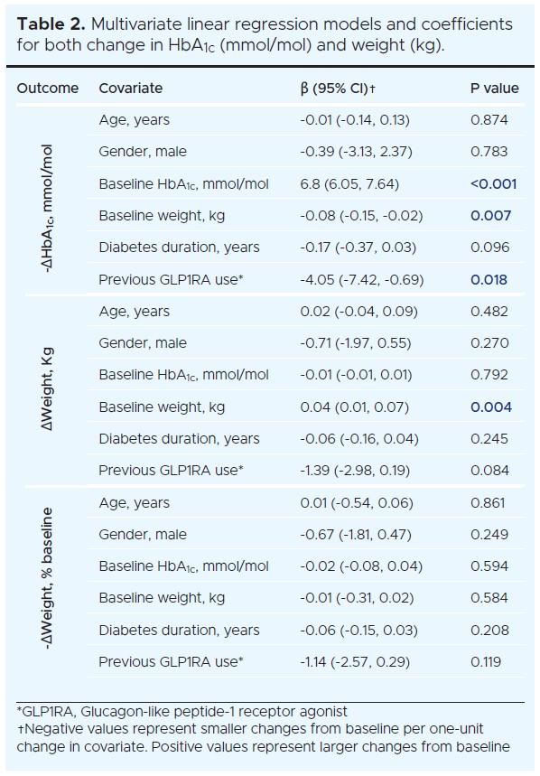 1155 Crabtree Table 2