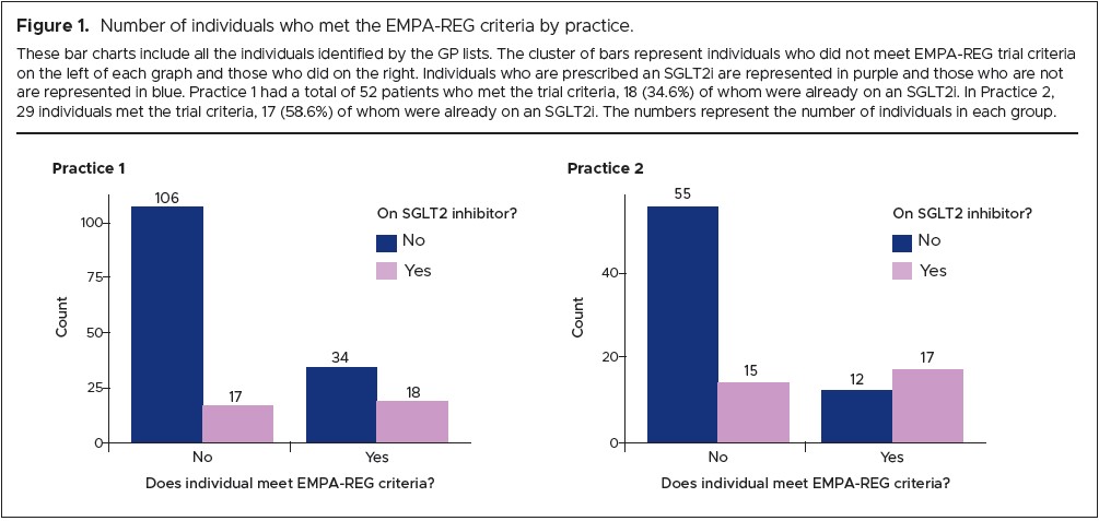 1163 Duvieusart Figure 1