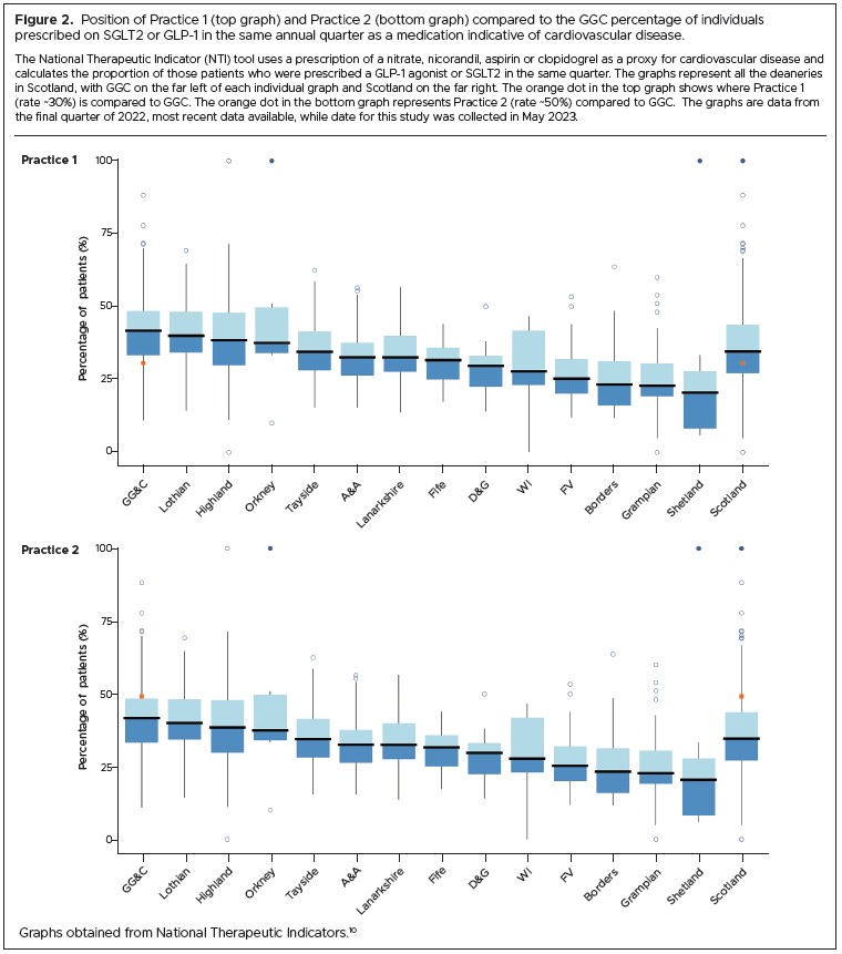 1163 Duvieusart Figure 2