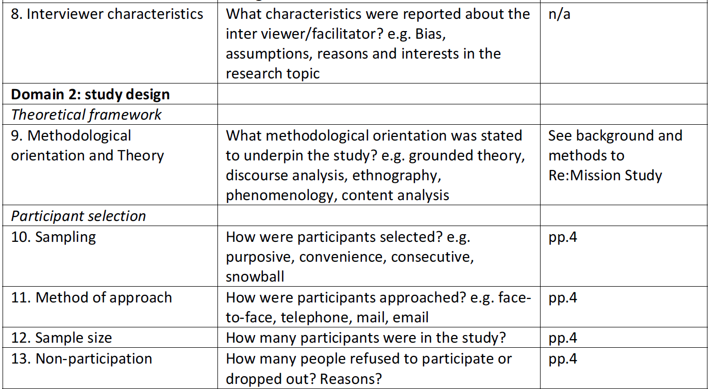 1189 Drew Supplementary file 1 (image 2)