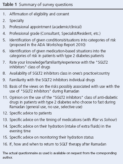 16_1_20_24-Beshya_table1