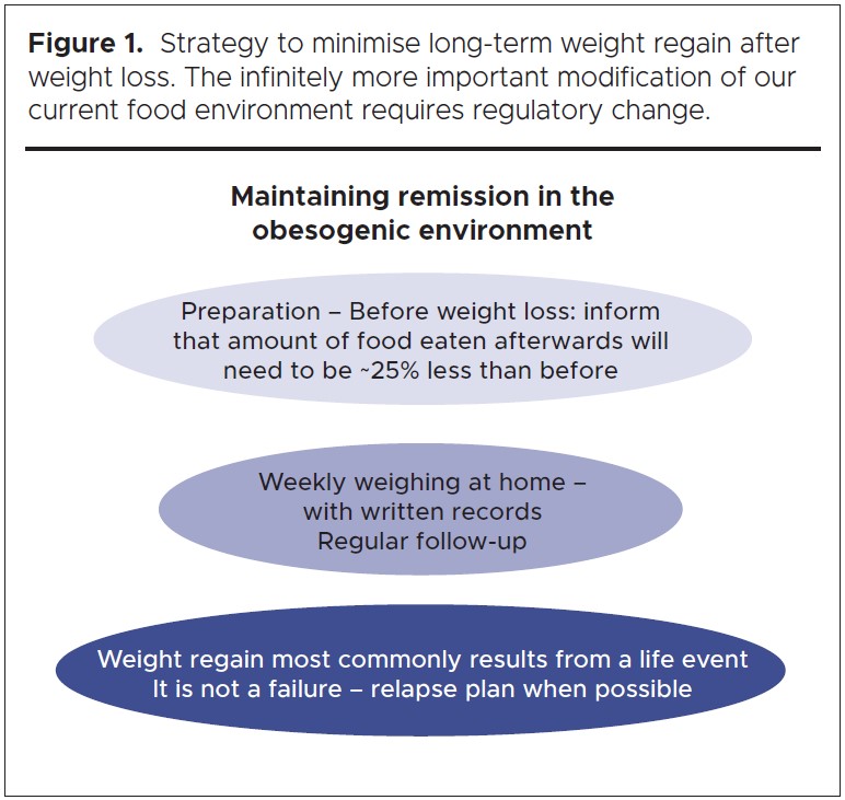 1261 Taylor Figure 1