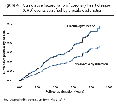 15-0047-Hackett-aop-figure4