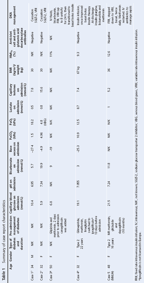 16_2_78_81-dhatariya-table1-500-rotated
