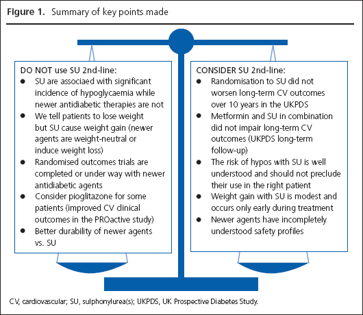 16_2_88_92-gwilt-figure1
