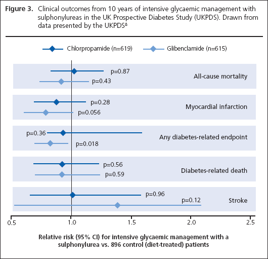 16_2_88_92-gwilt-figure3