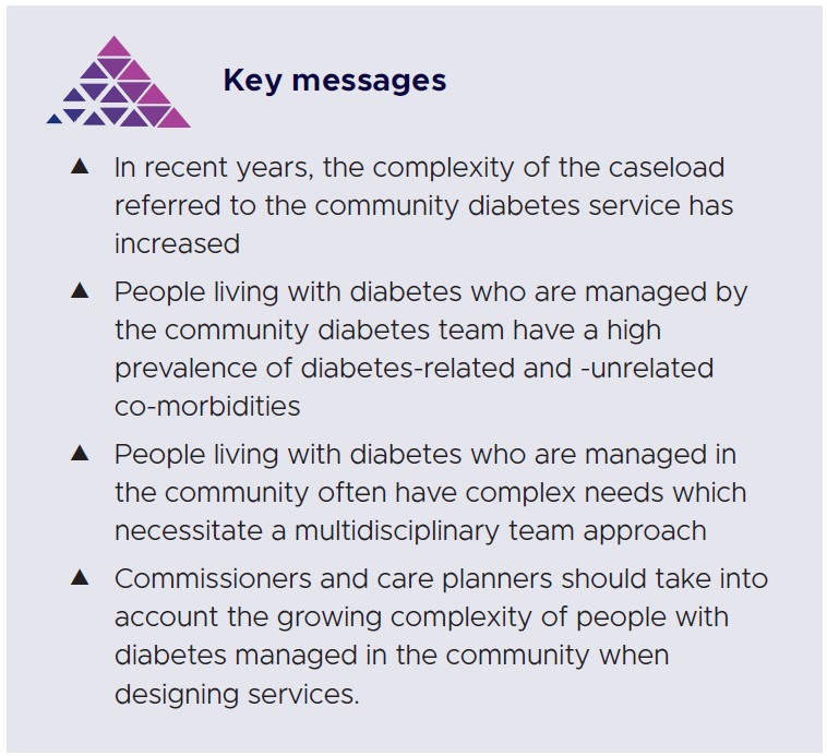 1423 Balani Key Messages