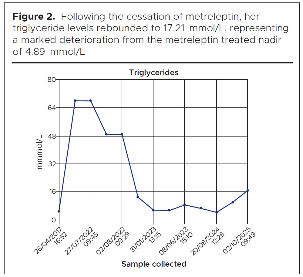 1461 Rehman Figure 2