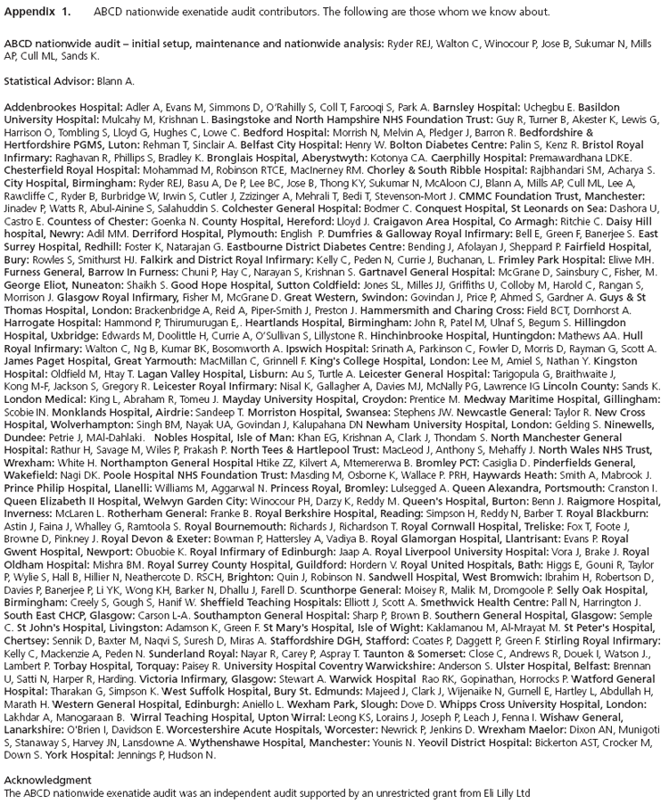Appendix 1
