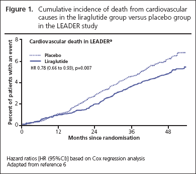 Editorial-Ryder-figure1