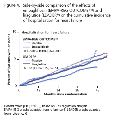 Editorial-Ryder-figure4