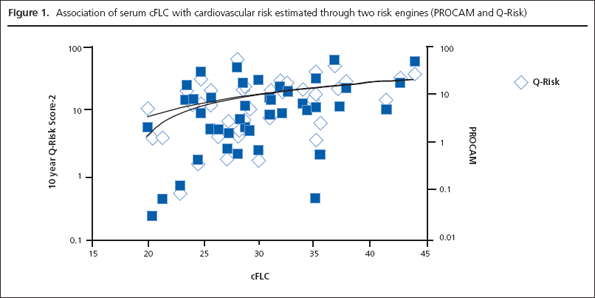 176-narandran-figure1