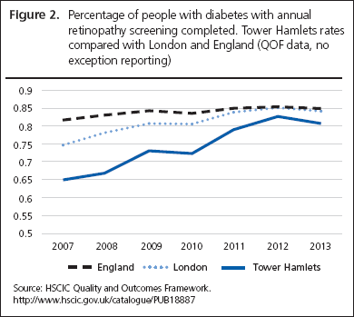 188-Chowdhury-figure2