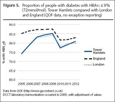188-Chowdhury-figure5