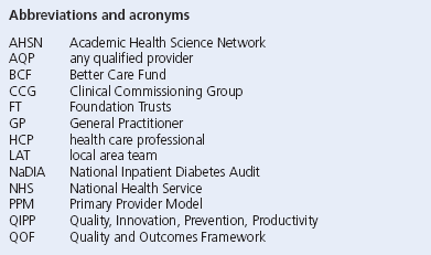 Abbreviations and acronyms