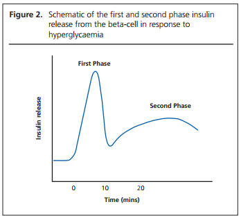 2017-12-Boughton_Figure2